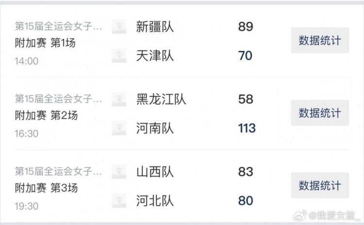 美式橄榄球投注-全运女篮成年组附加赛首日综述：河南、新疆队晋级 山西加时险胜