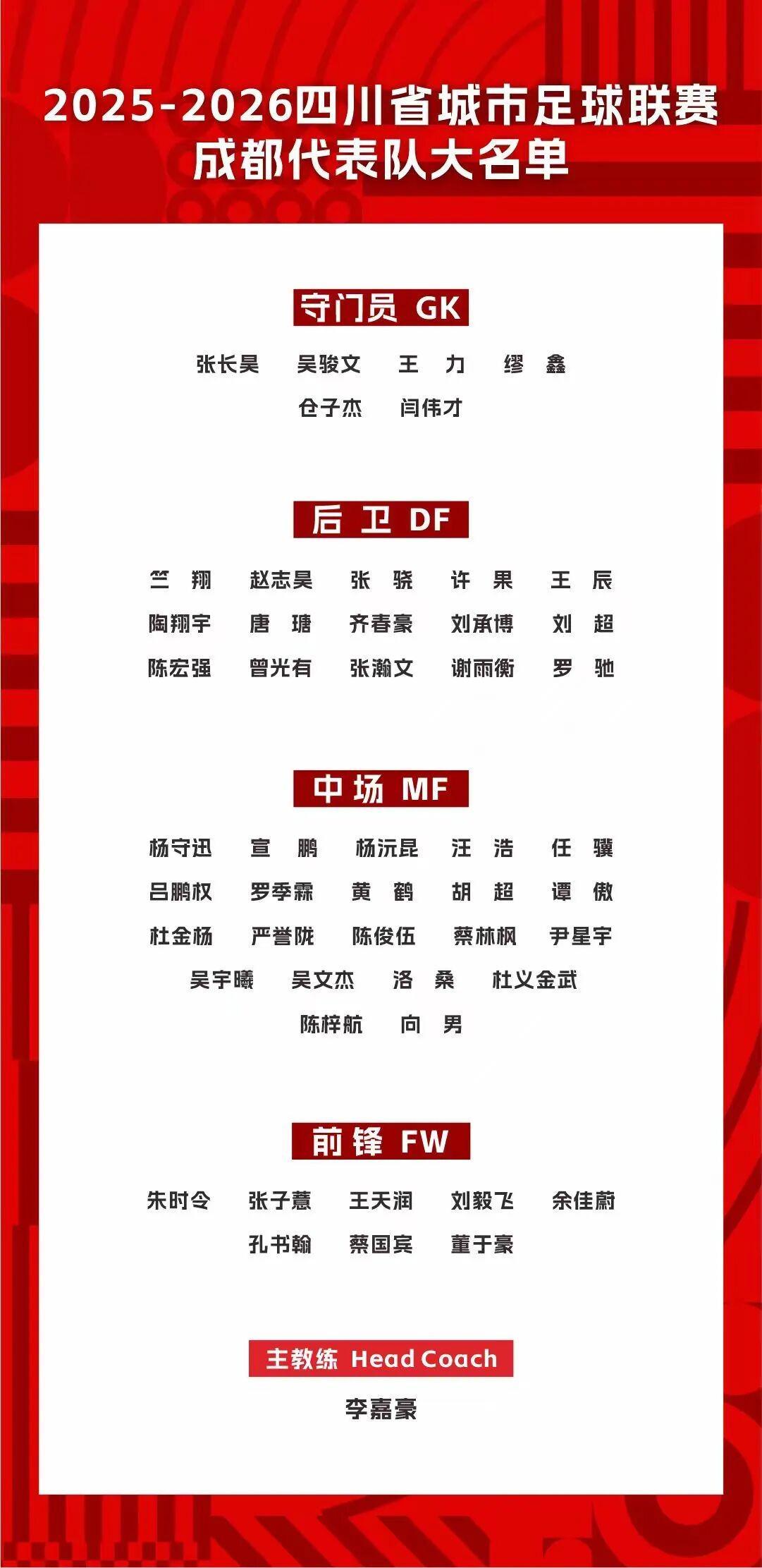 注册观看-川超成都队大名单公布：网红向男入选，多人曾有职业履历