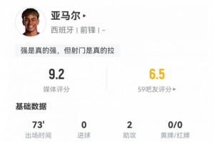 注册观看-大饱眼福！亚马尔本场两送超级外脚背传球&amp;上演边路一条龙