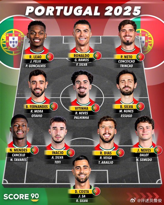 赛程安排-詹俊晒葡萄牙阵容:特别是中场人才济济,连内维斯都要客串右后卫