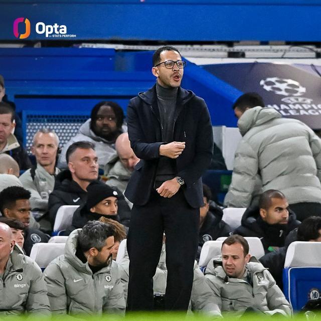 注册观看-传球成功率高达94.5%，为有统计以来切尔西欧冠单场最高