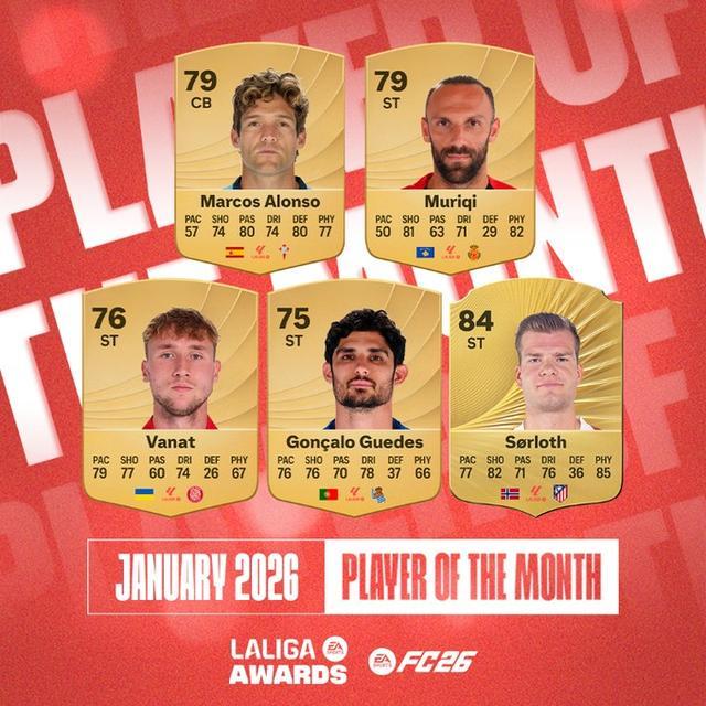 美式橄榄球投注-西甲1月最佳球员候选：穆里奇领衔，瑟洛特、瓦纳特入选